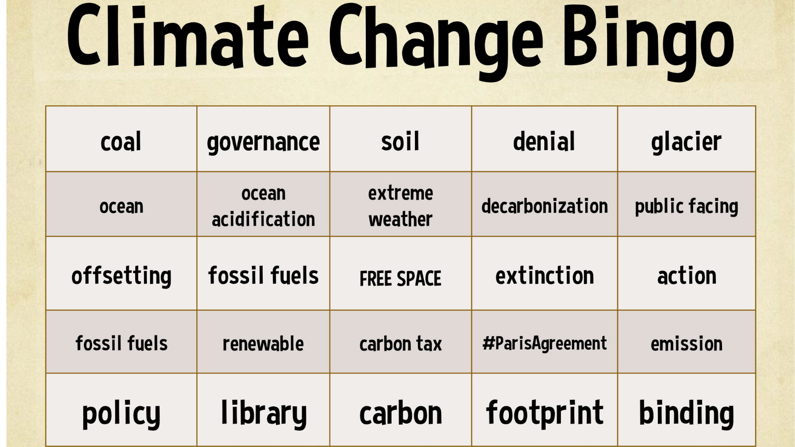 Climate change bingo card